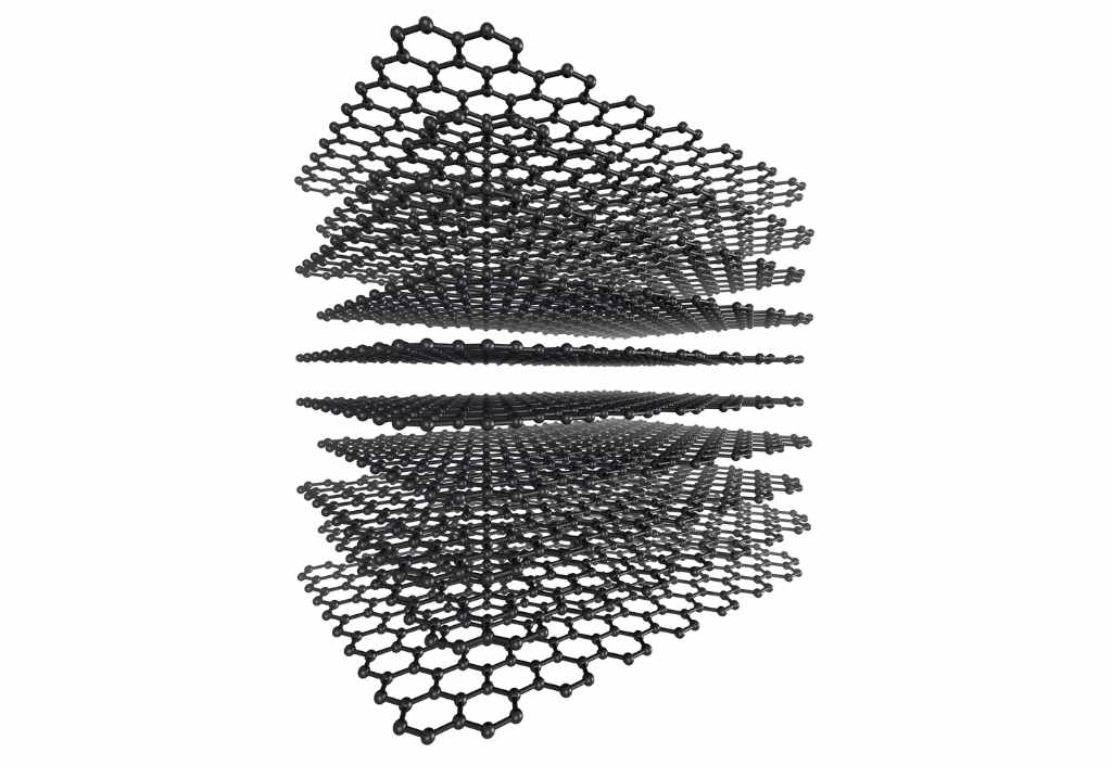 Graphene layers