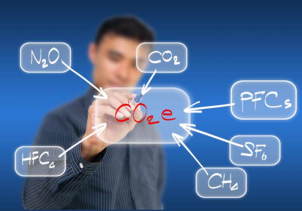 what-is-co2e-1024-bnr